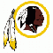 Washington logo - NBA